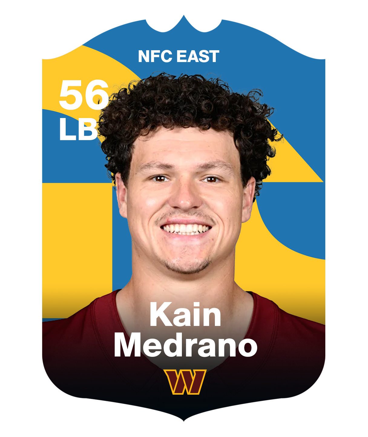 Kain Medrano - NFC East